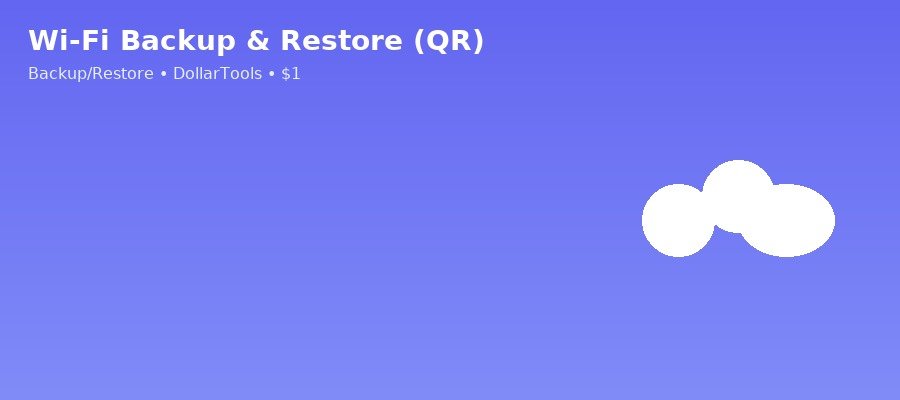 Backup/Restore
